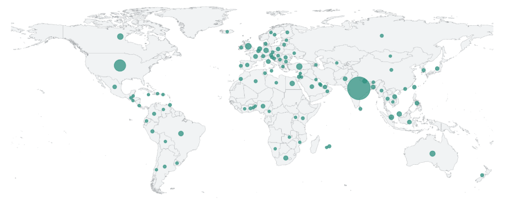 My Students around World